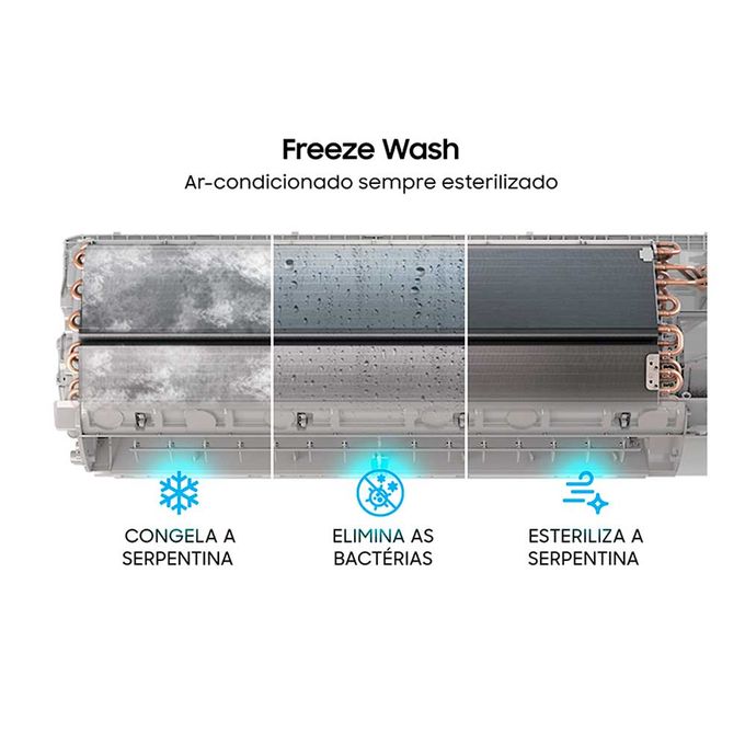 ar-condicionado-samsung-windfree-black-edition-freeze-wash