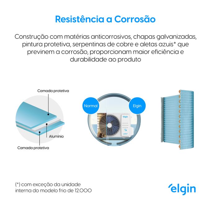elgin-eco-inverter2-30000-btus-frio-wifi-poloar-06